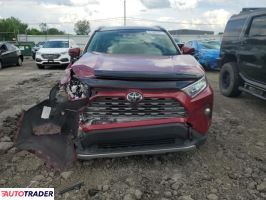 Toyota Pozostałe 2021 2