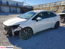 Toyota Corolla - zobacz ofertę