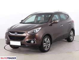 Hyundai ix35 2014 2.0 163 KM