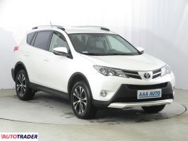 Toyota RAV 4 2015 2.0 150 KM Toyota RAV 4 2015 2.0 150 KM