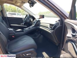 Acura RDX 2020 2
