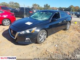 Nissan Altima 2020 2