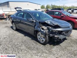 Chevrolet Impala 2019 3 Chevrolet Impala 2019 3