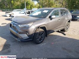 Toyota Pozostałe 2024 2