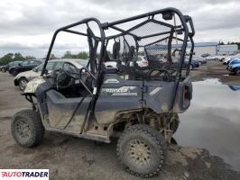 Honda Pozostałe 2020 Honda Pozostałe 2020