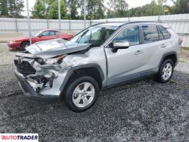 Toyota Pozostałe 2021 2 Toyota Pozostałe 2021 2