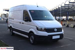 Volkswagen Crafter 2019 2.0