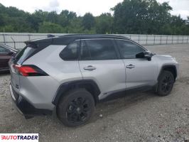 Toyota Pozostałe 2024 2