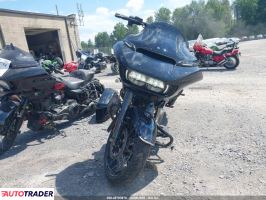 Harley-Davidson Pozostałe 2022