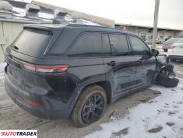 Jeep Grand Cherokee 2023 3