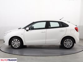 Suzuki Baleno 2016 1.2 88 KM