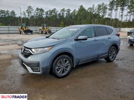 Honda CR-V - zobacz ofertę