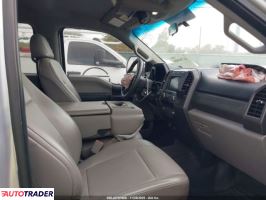 Ford Pozostałe 2019 6