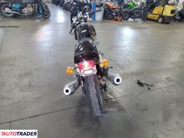 Royal Enfield Pozostałe 2019