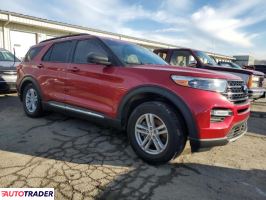 Ford Explorer 2021 2 Ford Explorer 2021 2