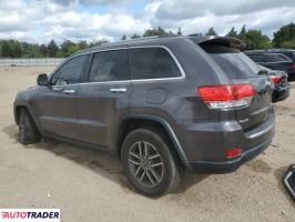 Jeep Grand Cherokee 2019 3 Jeep Grand Cherokee 2019 3