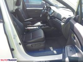 Honda Pozostałe 2022 3