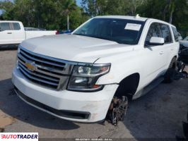 Chevrolet Tahoe 2019 5 Chevrolet Tahoe 2019 5