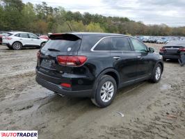 Kia Sorento 2020 2 Kia Sorento 2020 2