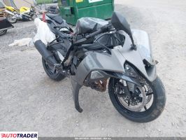 Kawasaki ZX - zobacz ofertę