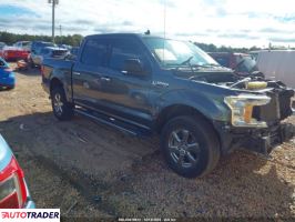 Ford Pozostałe - zobacz ofertę