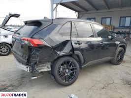 Toyota Pozostałe 2020 2