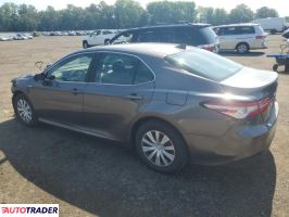 Toyota Camry 2020 2 Toyota Camry 2020 2