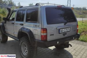 Jeep Cherokee 1999 4.0 178 KM