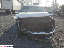Ford Pozostałe 2023 6 Ford Pozostałe 2023 6