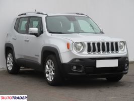 Jeep Renegade 2015 1.4 138 KM