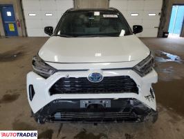 Toyota Pozostałe 2023 2