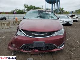 Chrysler Pacifica 2019 3