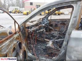 Subaru Pozostałe 2020 2