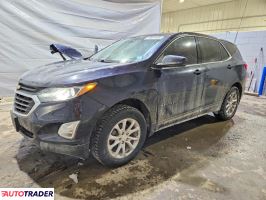 Chevrolet Equinox - zobacz ofertę