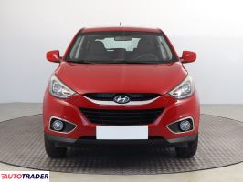Hyundai ix35 2014 1.6 132 KM