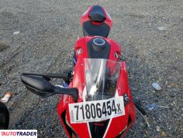 Honda CBR 2024