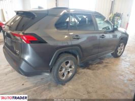 Toyota Pozostałe 2022 2