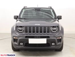 Jeep Renegade 2024 1.5 128 KM