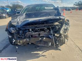 Kia Pozostałe 2023 2