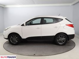 Hyundai ix35 2014 2.0 163 KM