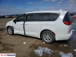 Chrysler Voyager 2020 3