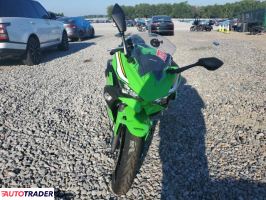 Kawasaki Pozostałe 2025