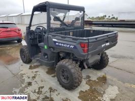 Polaris Ranger RZR 2023