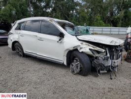 Infiniti Pozostałe 2020 3