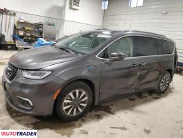 Chrysler Pacifica 2021 3
