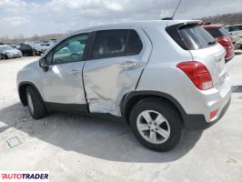 Chevrolet Trax 2021 1 Chevrolet Trax 2021 1