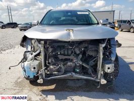 Toyota Pozostałe 2019 2 Toyota Pozostałe 2019 2