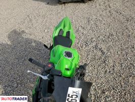 Kawasaki Pozostałe 2025