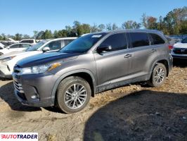 Toyota Highlander 2019 3