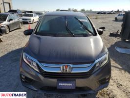Honda Odyssey 2020 3